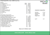 VetCur Beginner Horse - Herbs for Animals