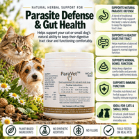 VetCur ParaVet Small Animal - Herbs for Animals