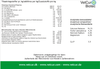 VetCur ViVet Horse - Herbs for Animals