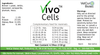 VetCur Vivo Cells - Herbs for Animals